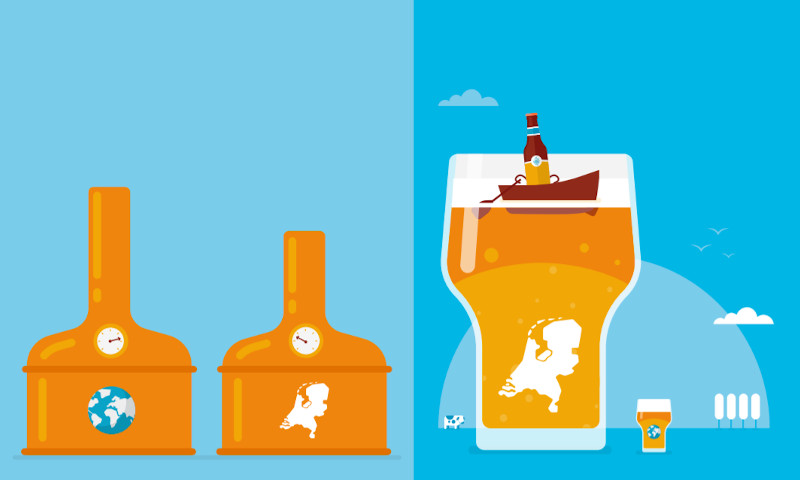 Nederlandse bierconsumptie in 2019